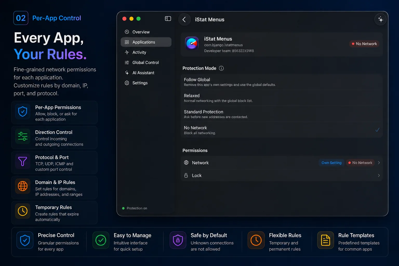 Per-app control: choose Follow Global, Relaxed, Standard Protection, or No Network for each app