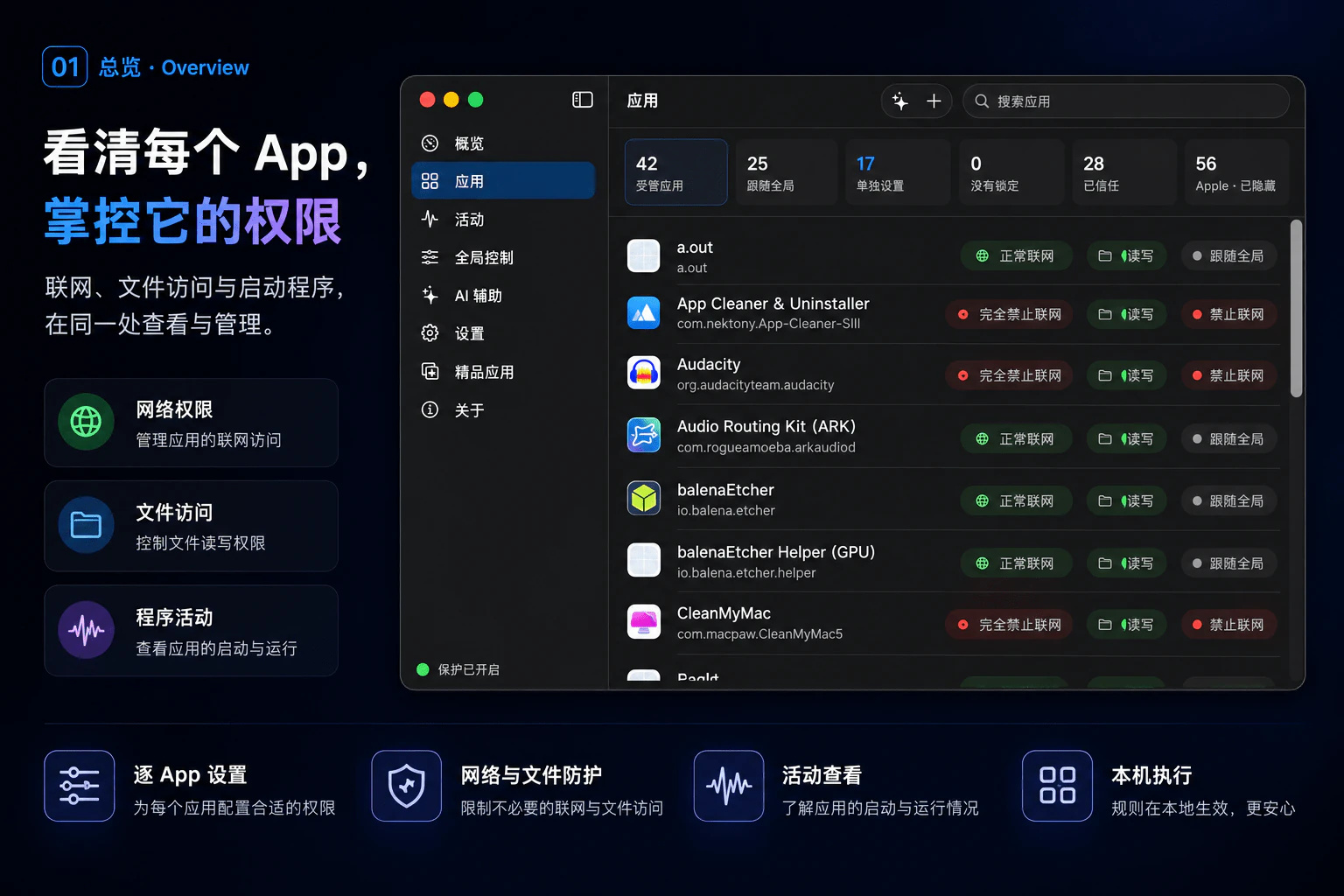 AppPermit 新版应用列表:网络、文件访问及权限状态