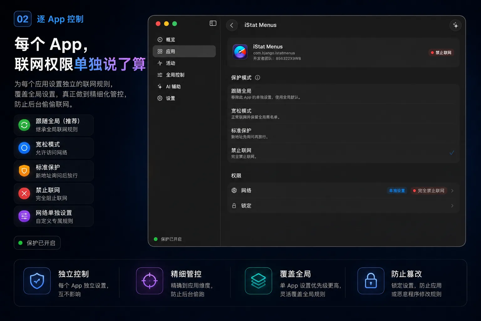 逐 App 控制:为每个应用单独选择跟随全局、宽松模式、标准保护或禁止联网