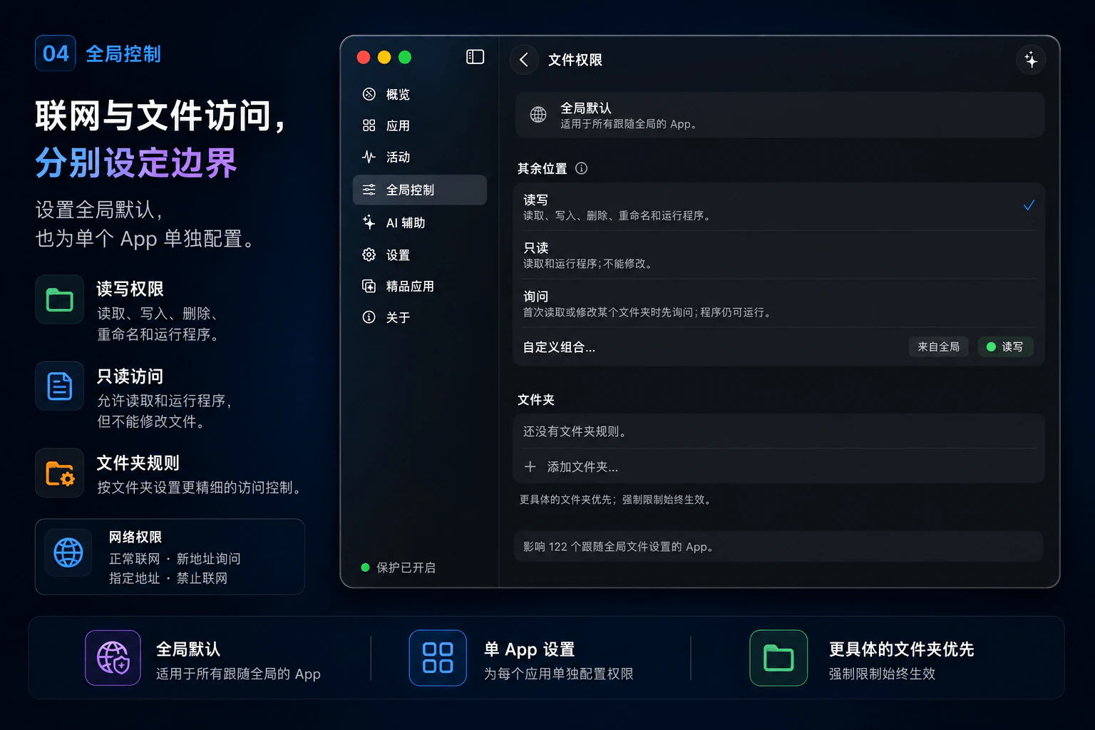 AppPermit 全局文件权限与文件夹规则