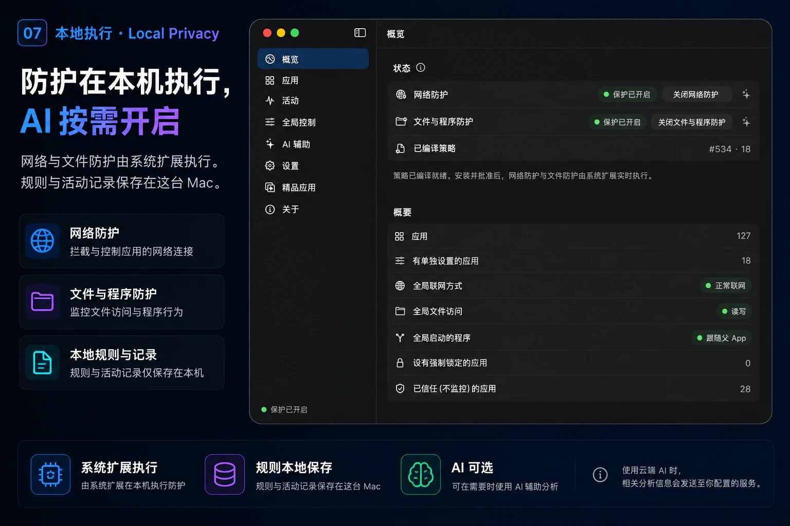 AppPermit 本地网络与文件防护状态