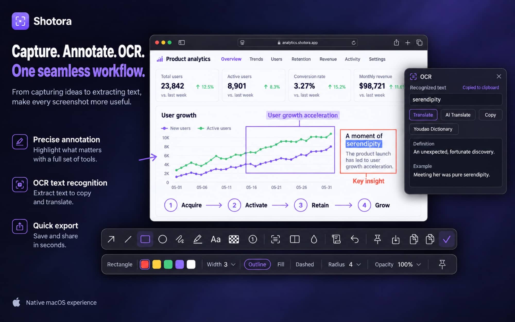 Shotora screenshot workflow with annotation tools and OCR text recognition